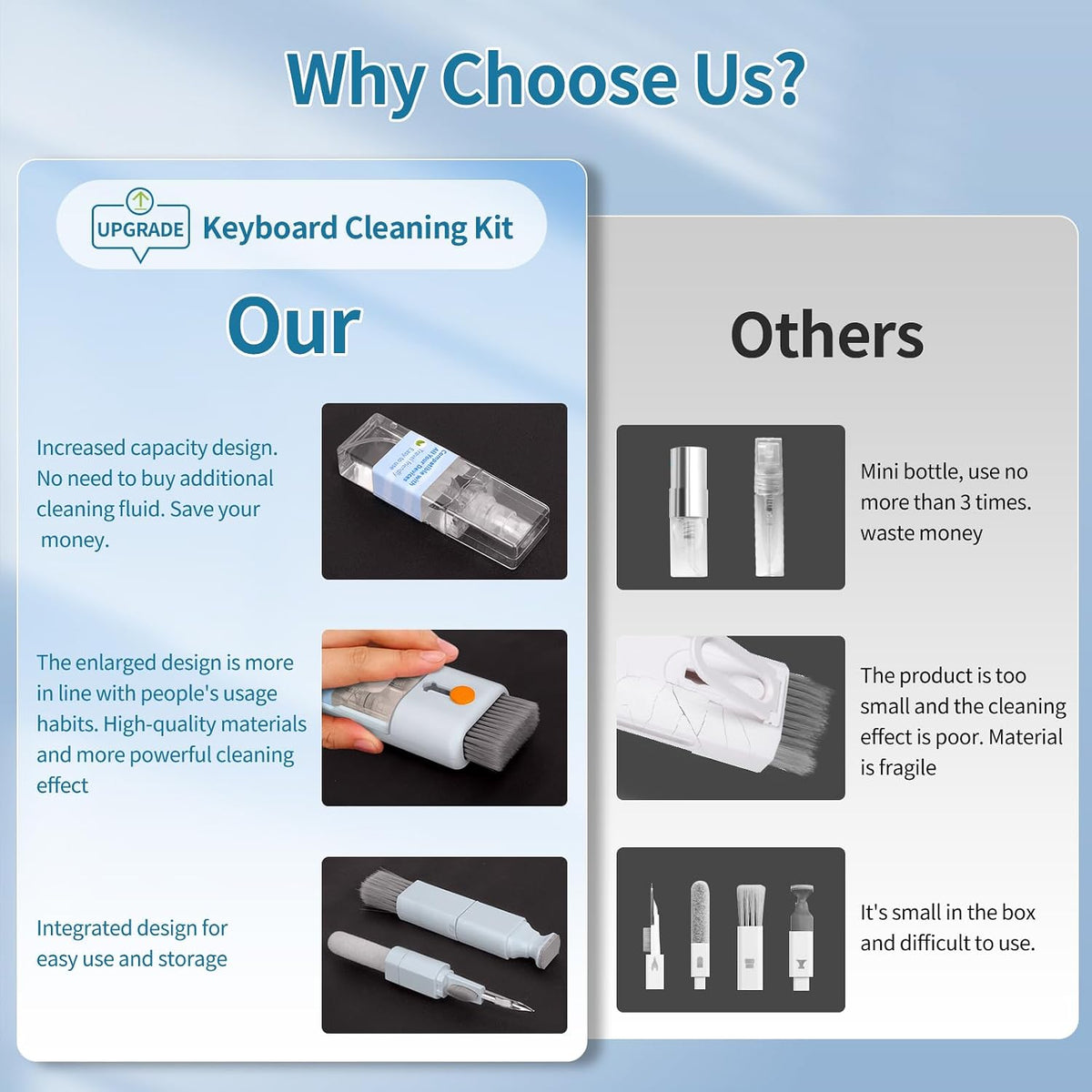 Keyboard Cleaner, Multi-Function Cleaning Kit for MacBook, Laptop, Computer
