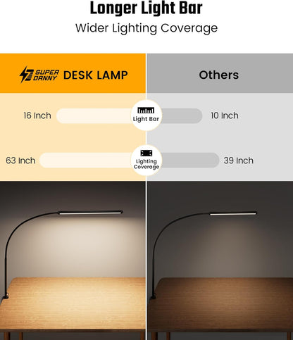 Eye-Caring LED Desk Lamp Work Lamp Office Lamp with Side Clamp