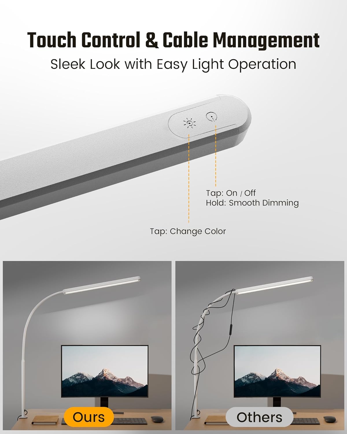 Eye-Caring LED Desk Lamp Work Lamp Office Lamp with Side Clamp