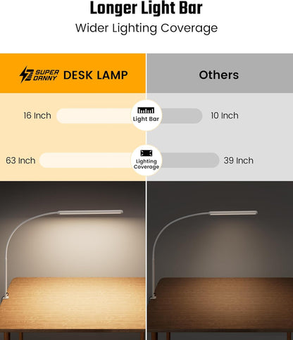 Eye-Caring LED Desk Lamp Work Lamp Office Lamp with Side Clamp