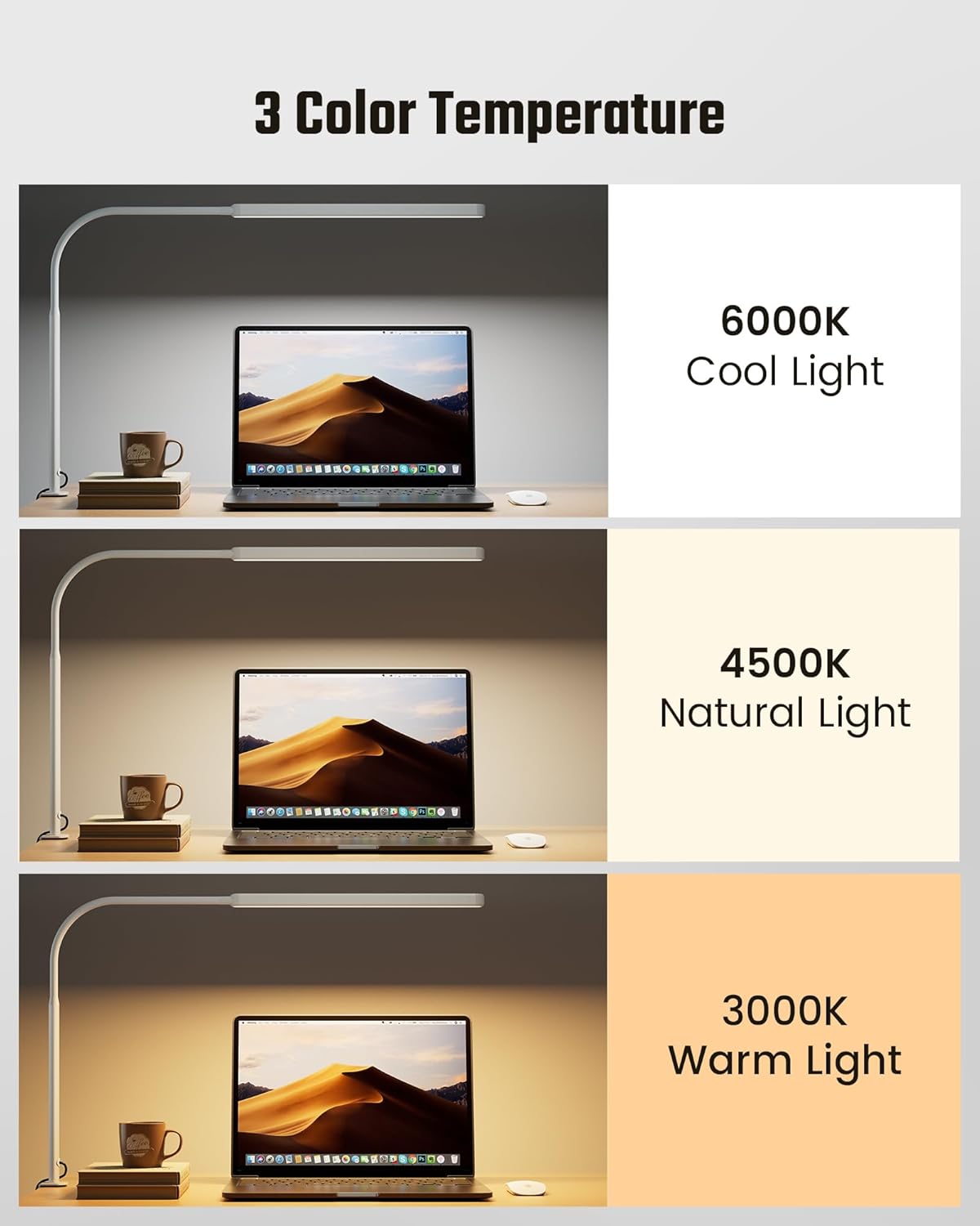 Eye-Caring LED Desk Lamp Work Lamp Office Lamp with Side Clamp