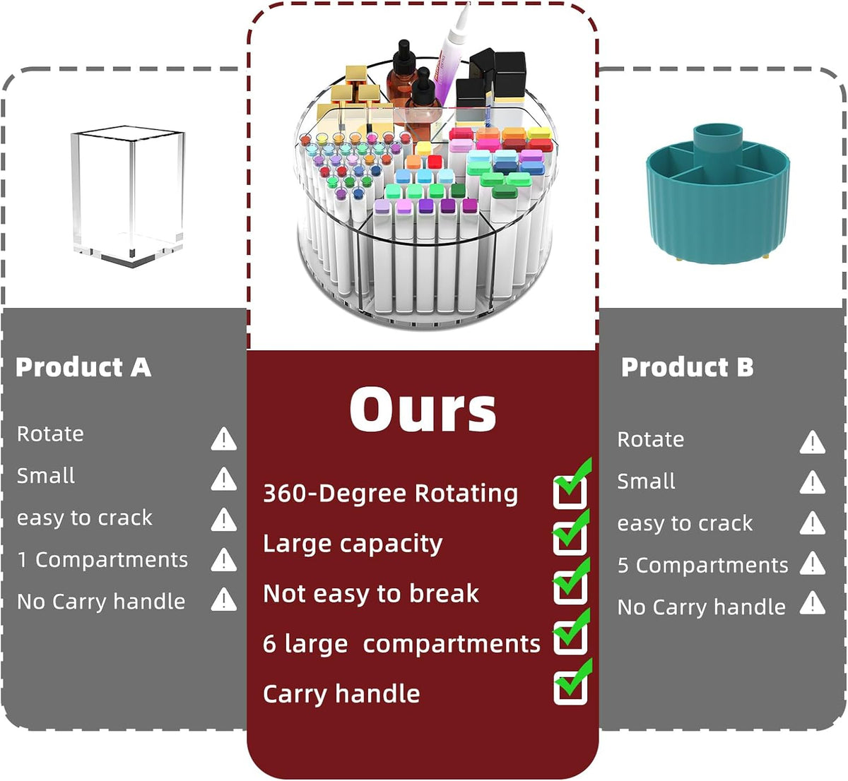 250pcs Acrylic Pencil Holder Marker Organizer, Back to School 360-Degree Rotating Pen Holder, Crayon Organizers for Kids Pencil Organizer Caddy Art Supply Lazy Susan Organizer for Desk Office