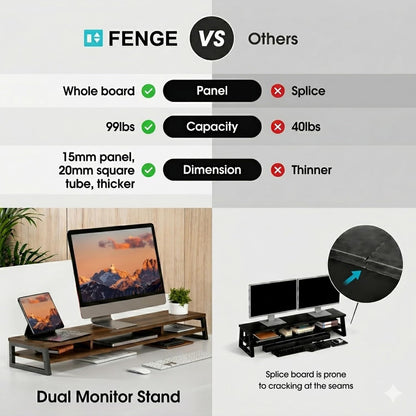 Dual Monitor Riser for Desk, Open Shelf with 3 Storage Compartments