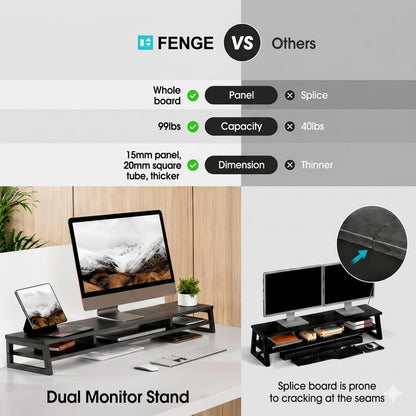 Dual Monitor Riser for Desk, Open Shelf with 3 Storage Compartments