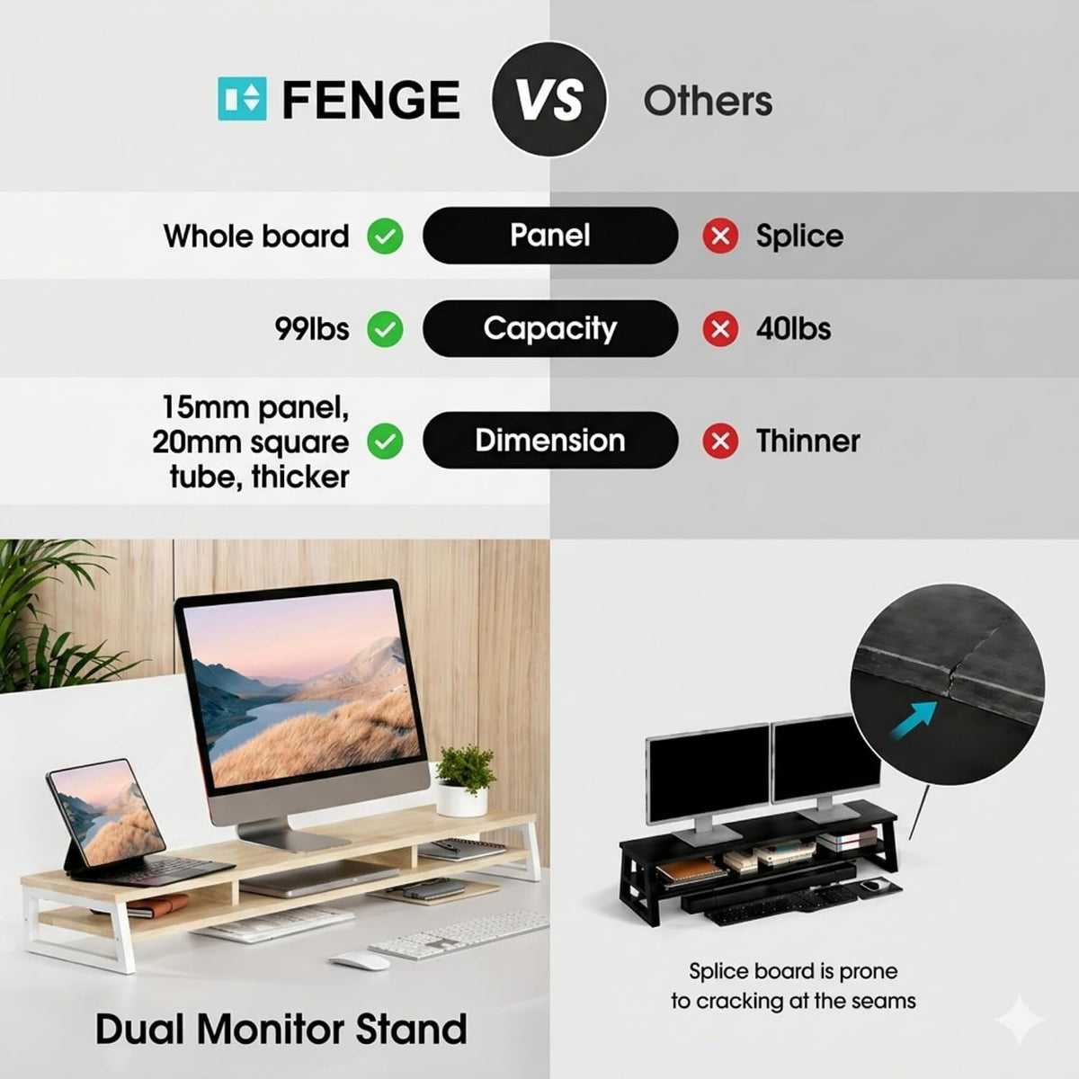 Dual Monitor Riser for Desk, Open Shelf with 3 Storage Compartments