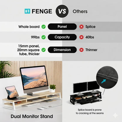 Dual Monitor Riser for Desk, Open Shelf with 3 Storage Compartments
