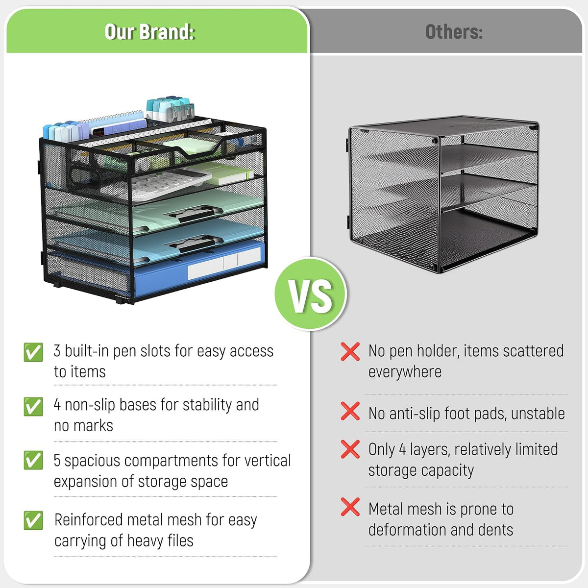 5 Tier Mesh Desk Organizer with Removable Tray&Pen Holder, Black