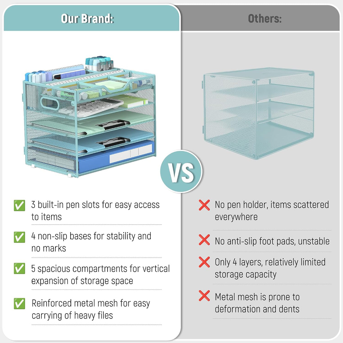 5 Tier Mesh Desk Organizer with Removable Tray&Pen Holder, Black