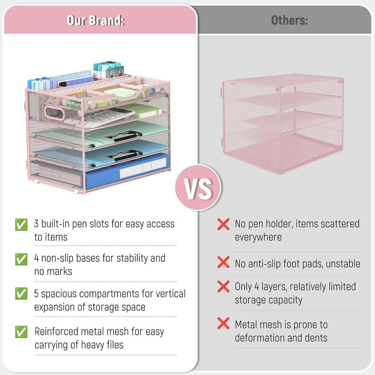 5 Tier Mesh Desk Organizer with Removable Tray&Pen Holder, Black