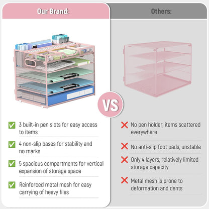 5 Tier Mesh Desk Organizer with Removable Tray&Pen Holder, Black