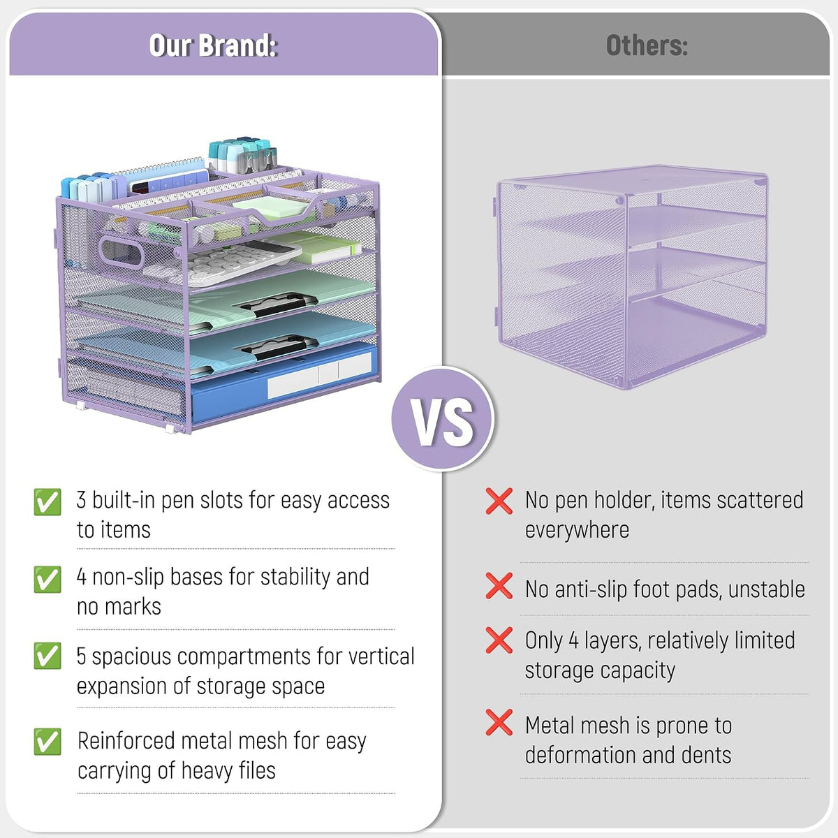 5 Tier Mesh Desk Organizer with Removable Tray&Pen Holder, Black