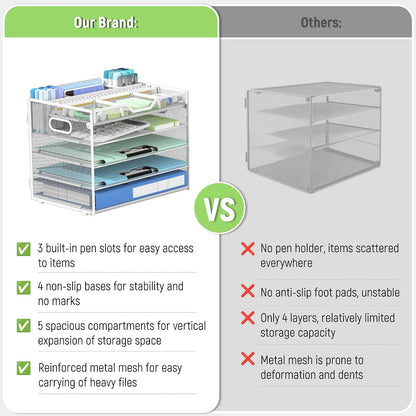 5 Tier Mesh Desk Organizer with Removable Tray&Pen Holder, Black