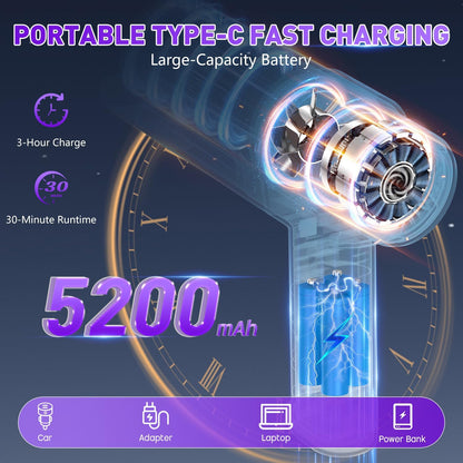 Handheld Car Vacuum Cleaner, Hand Held Vacuum Cleaner and Air Duster