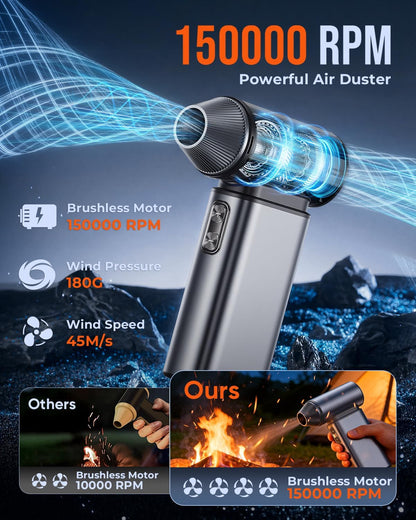 Compressed Air Duster Electric 150000RPM Super Power Mini Air Blower