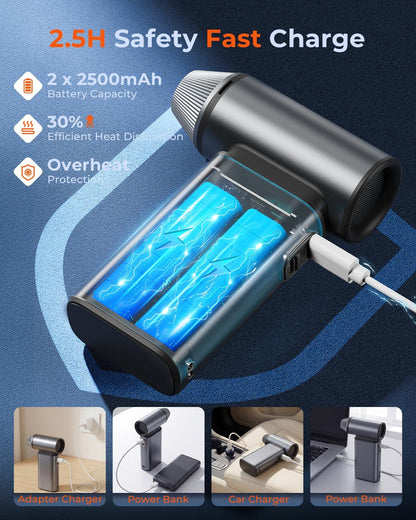 Compressed Air Duster Electric 150000RPM Super Power Mini Air Blower