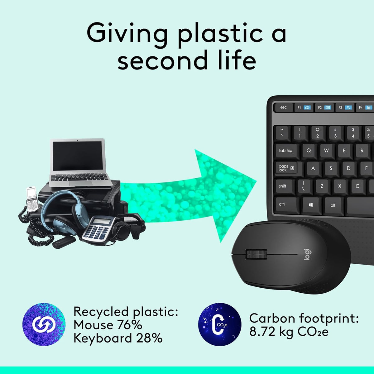 MK345 Full Size Wireless Keyboard and Mouse Combo - Black
