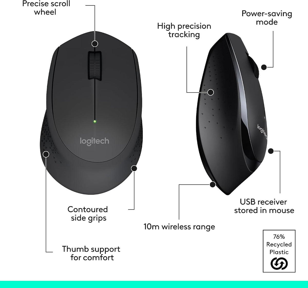 MK345 Full Size Wireless Keyboard and Mouse Combo - Black