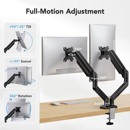 Dual Monitor Mount for 2 Monitors up to 32 inches, Each Arm Holds Max 22lbs, Dual Monitor Stand with Advanced System, Height-Adjustable/Tilt/Swivel/Rotate, VESA Standard 75mm or 100mm
