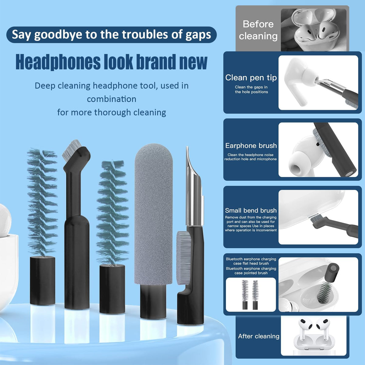 20-in-1 Laptop Phone Screen Earbud Cleaning Kit, Keyboard Cleaner Kit