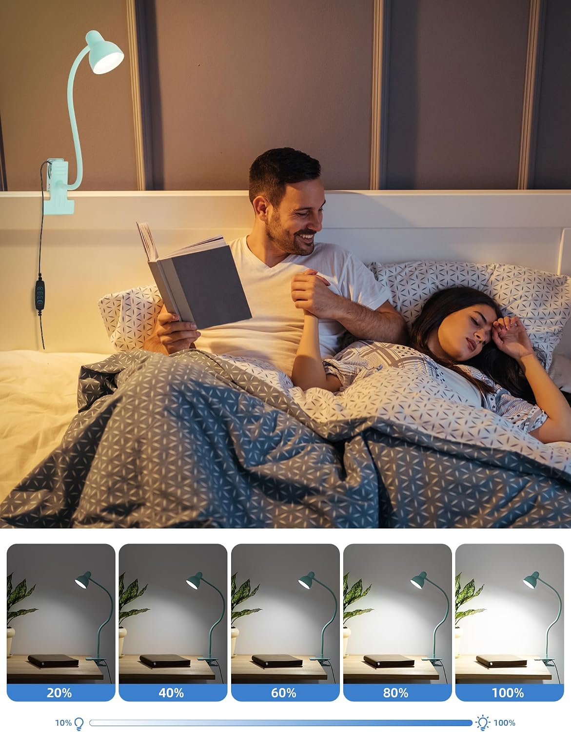Clip-on Reading Light - 3 Color Modes, 10 Dimmable Brightness,Black