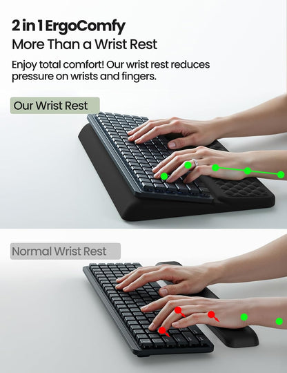 Wrist Rest with Keyboard Stand Computer Ergonomic Wrist Support Pad