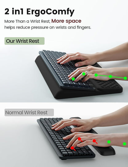 Wrist Rest with Keyboard Stand Computer Ergonomic Wrist Support Pad