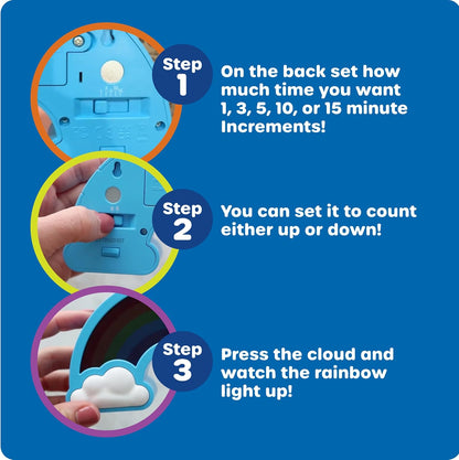 Rainbow Visual Timer