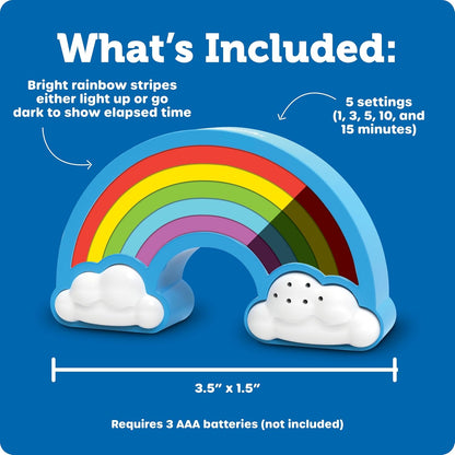 Rainbow Visual Timer