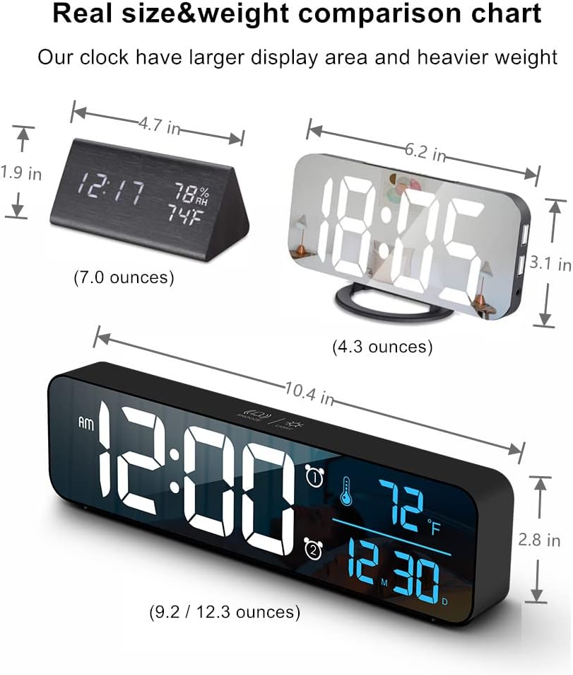 Digital Clock Large Display, Alarm Clock for Living Room Office Bedroom Decor, LED Corded Electric, Date Temp Display Wall Clock, Automatic Brightness Dimmer Smart Cool Modern Desk Accessories Black