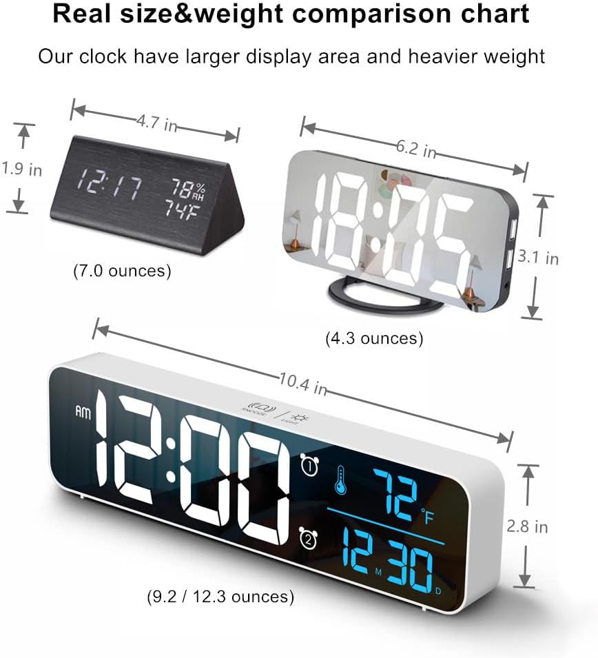 Digital Clock Large Display, Alarm Clock for Living Room Office Bedroom Decor, LED Corded Electric, Date Temp Display Wall Clock, Automatic Brightness Dimmer Smart Cool Modern Desk Accessories Black
