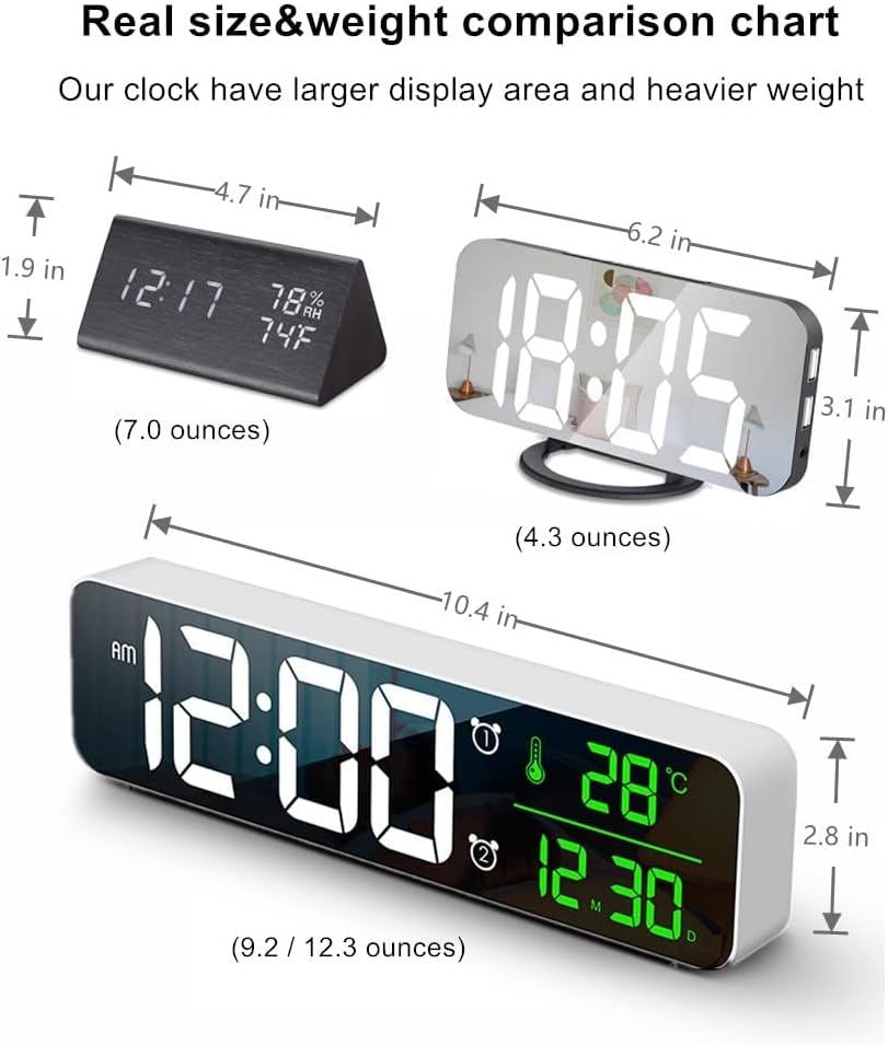 Digital Clock Large Display, Alarm Clock for Living Room Office Bedroom Decor, LED Corded Electric, Date Temp Display Wall Clock, Automatic Brightness Dimmer Smart Cool Modern Desk Accessories Black
