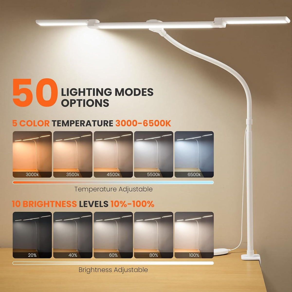 LED Desk Lamp for Office Home, 3 Light Bar Adjustable Desk Light with Clamp