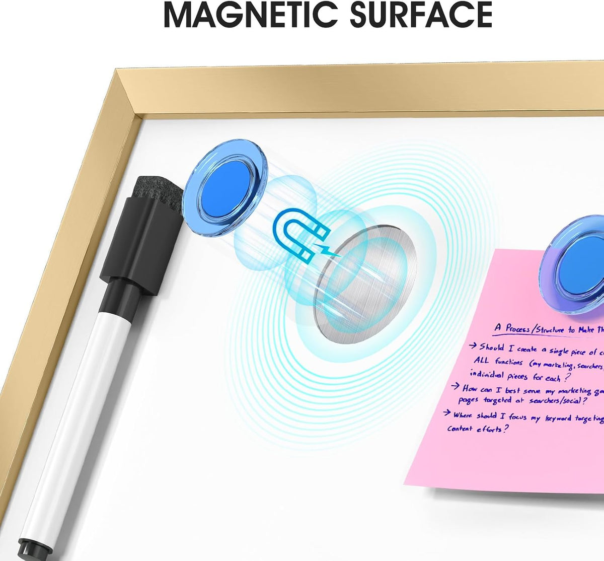 Monthly Calendar Whiteboard, Magnetic Double-Sided Board, 16" x 12"