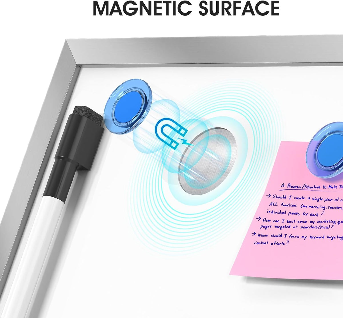 Monthly Calendar Whiteboard, Magnetic Double-Sided Board, 16" x 12"