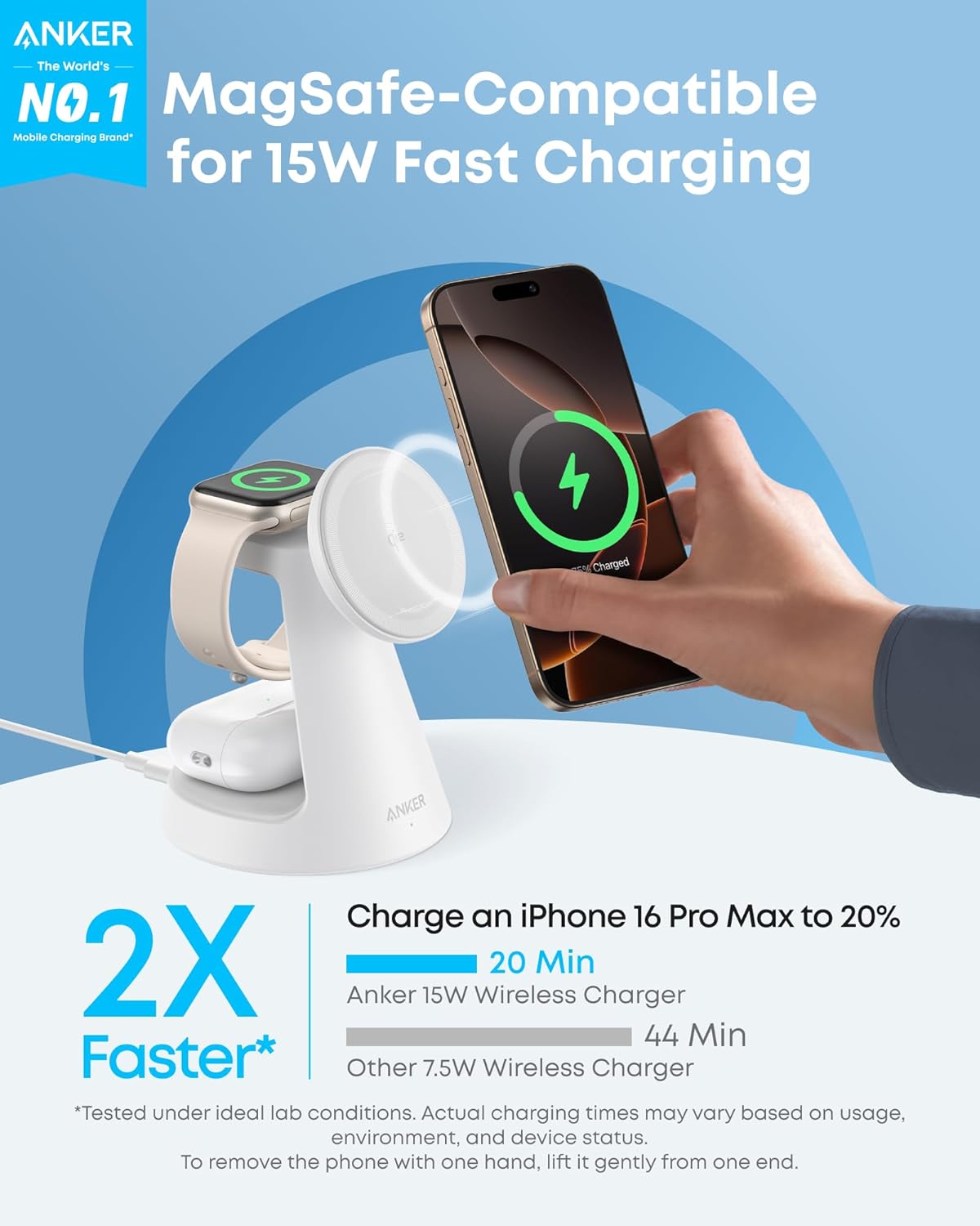 MagSafe Charger Compatible, MagGo 3-in-1 Qi2 15W Charging Station