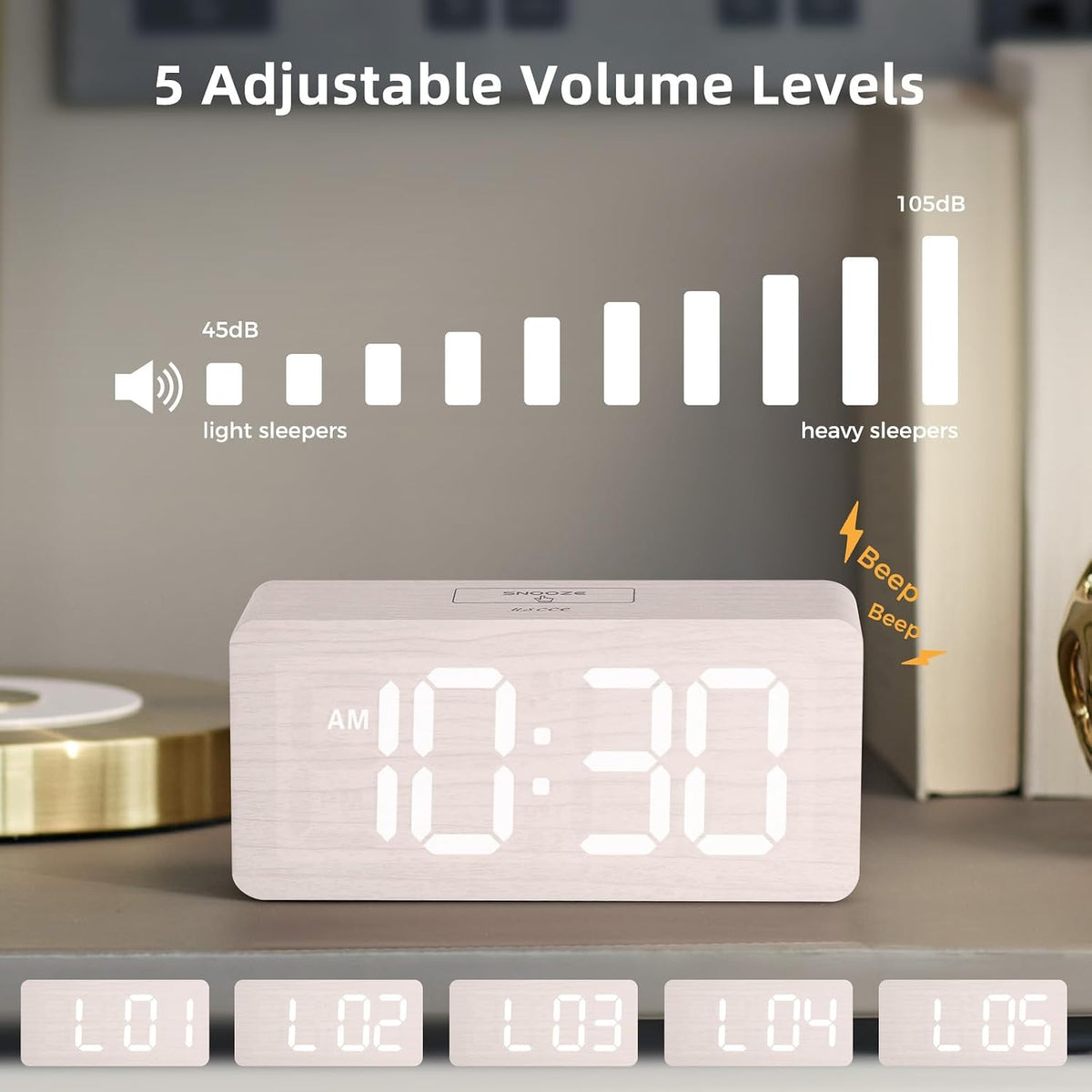 Wooden Digital Alarm Clocks for Bedrooms with 0-100% Dimmable Display