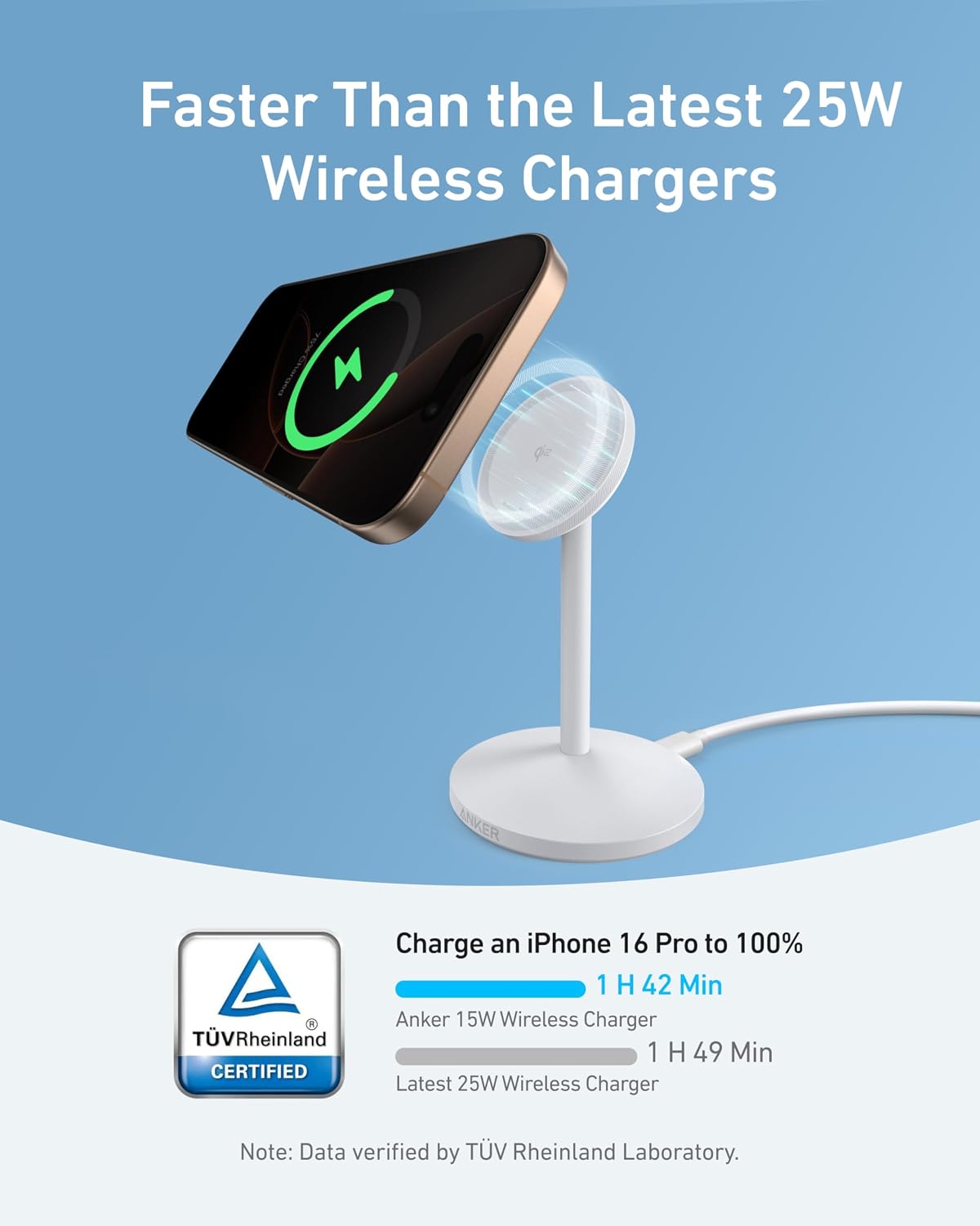 MagSafe Charger, MagGo Qi2 15W 360-Degree Wireless Charger Stand