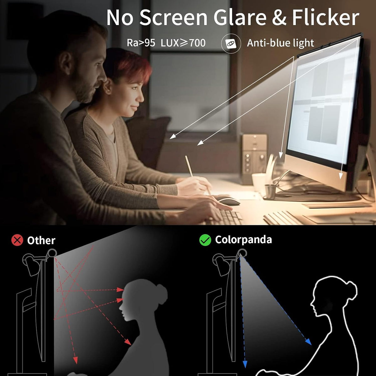 16.14" Monitor Light Bar,250LM USB LED Desk Lamp,Home Office Gaming