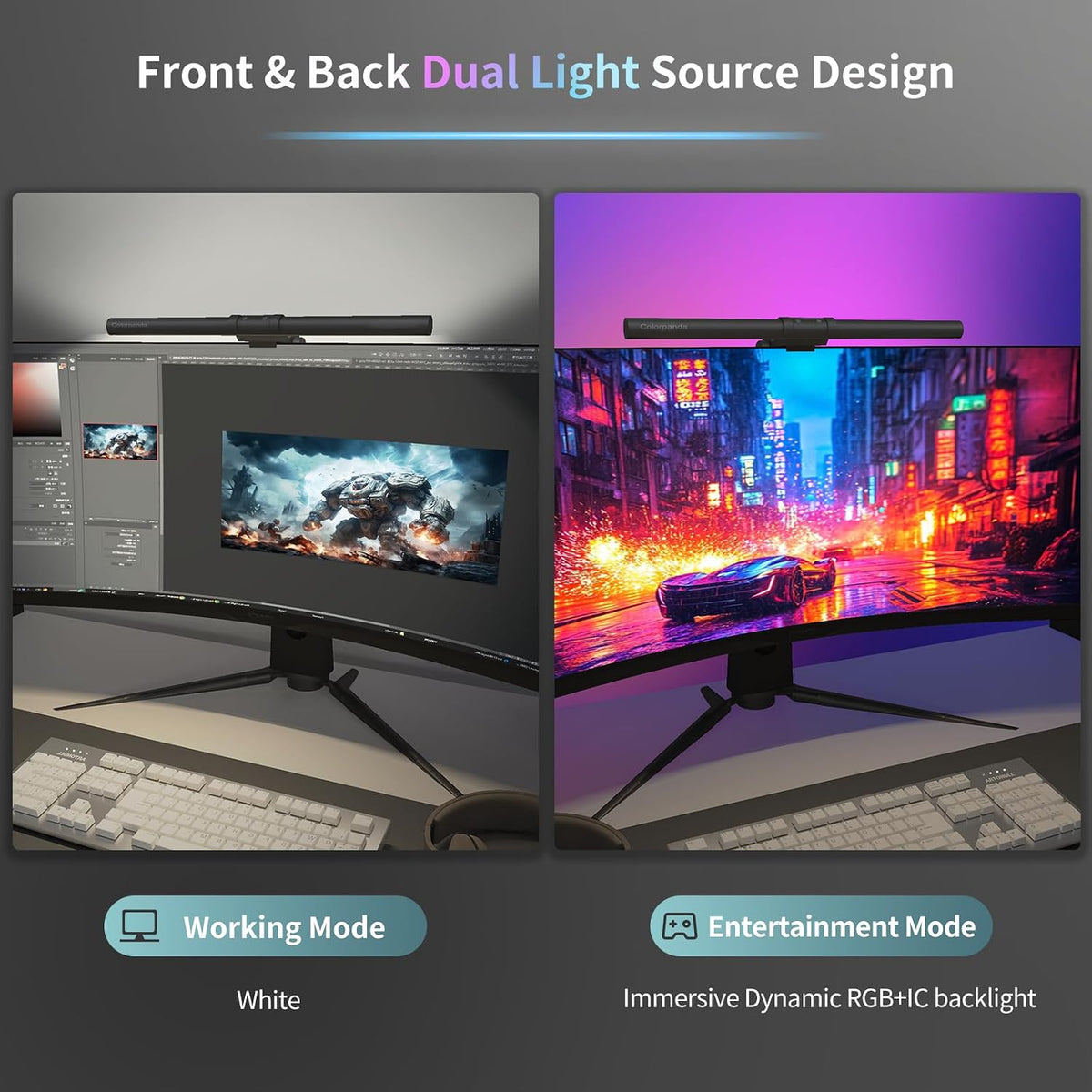 16.14" Monitor Light Bar,250LM USB LED Desk Lamp,Home Office Gaming