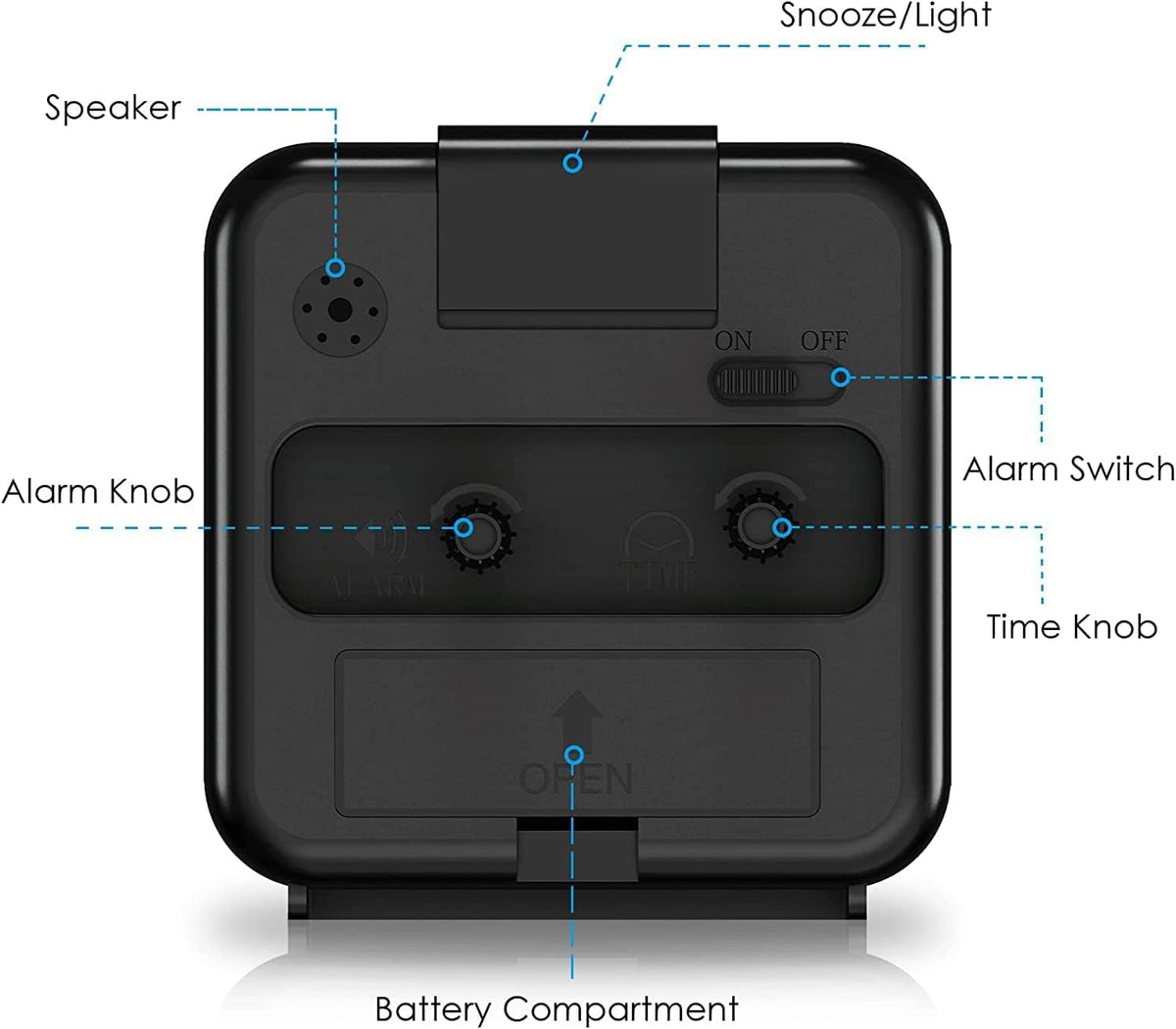 Analog Alarm Clock, Silent Non Ticking Small Clock, Travel Alarm Clock with Snooze & Light, Ascending Beep Sounds, Battery Operated Loud Alarm Clock for Bedroom, Bedside, Desk (Black)
