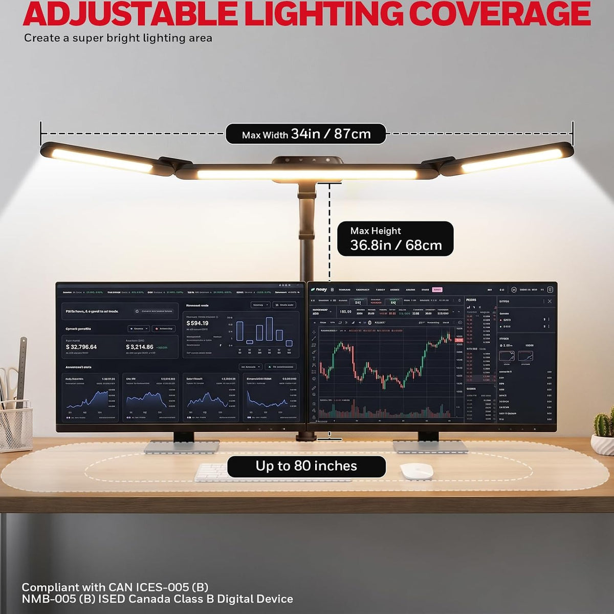 Honeywell Wide Desk Lamp with Clamp for Dual Monitors, 22W Full-Spectrum Eye-Caring LED Desk Lamp for Home Office, 3-Section Adjustable Architect Light for Large Desk, Stepless Dimming, 3000K-5700K
