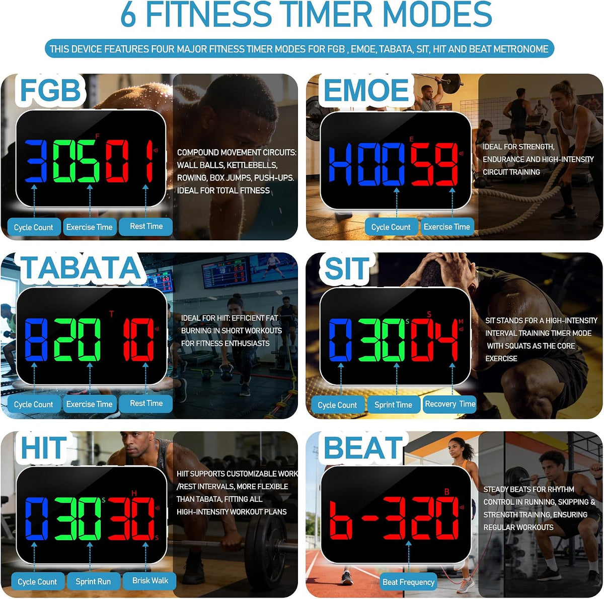 Digital Timer for Classroom, Pomodoro, Gym & Kitchen – Rechargeable Magnetic Countdown Timer, Large LED Display, Loud Alarm, 3 Volume Levels & 3 Brightness Settings