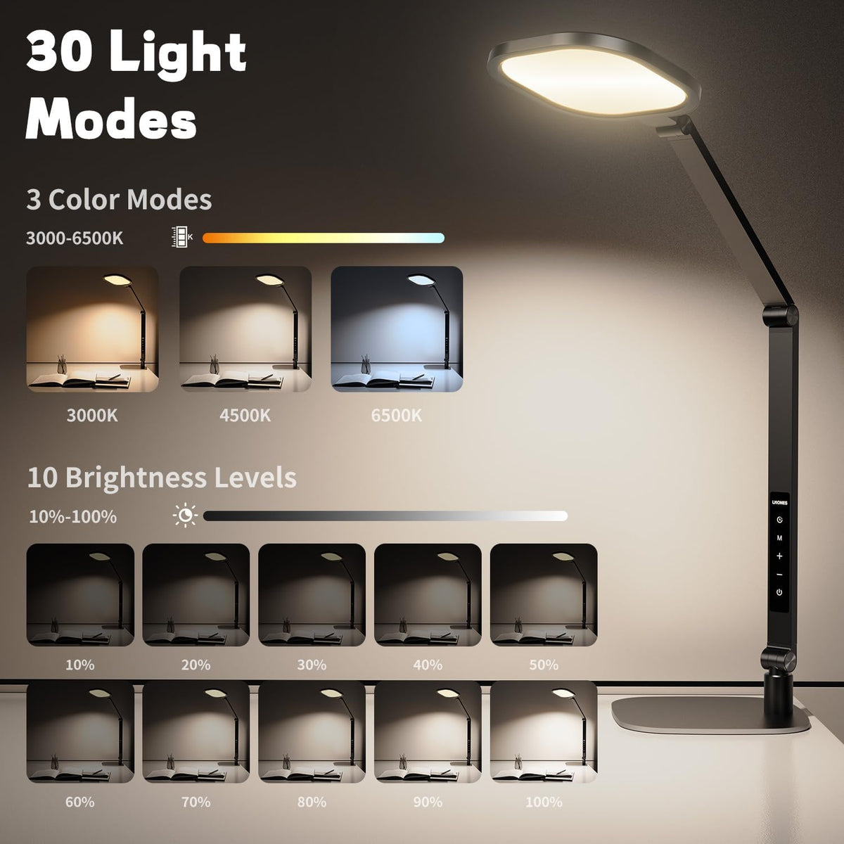 LED Desk Lamp for Home Office, Eye-Caring Diffused Desk Light