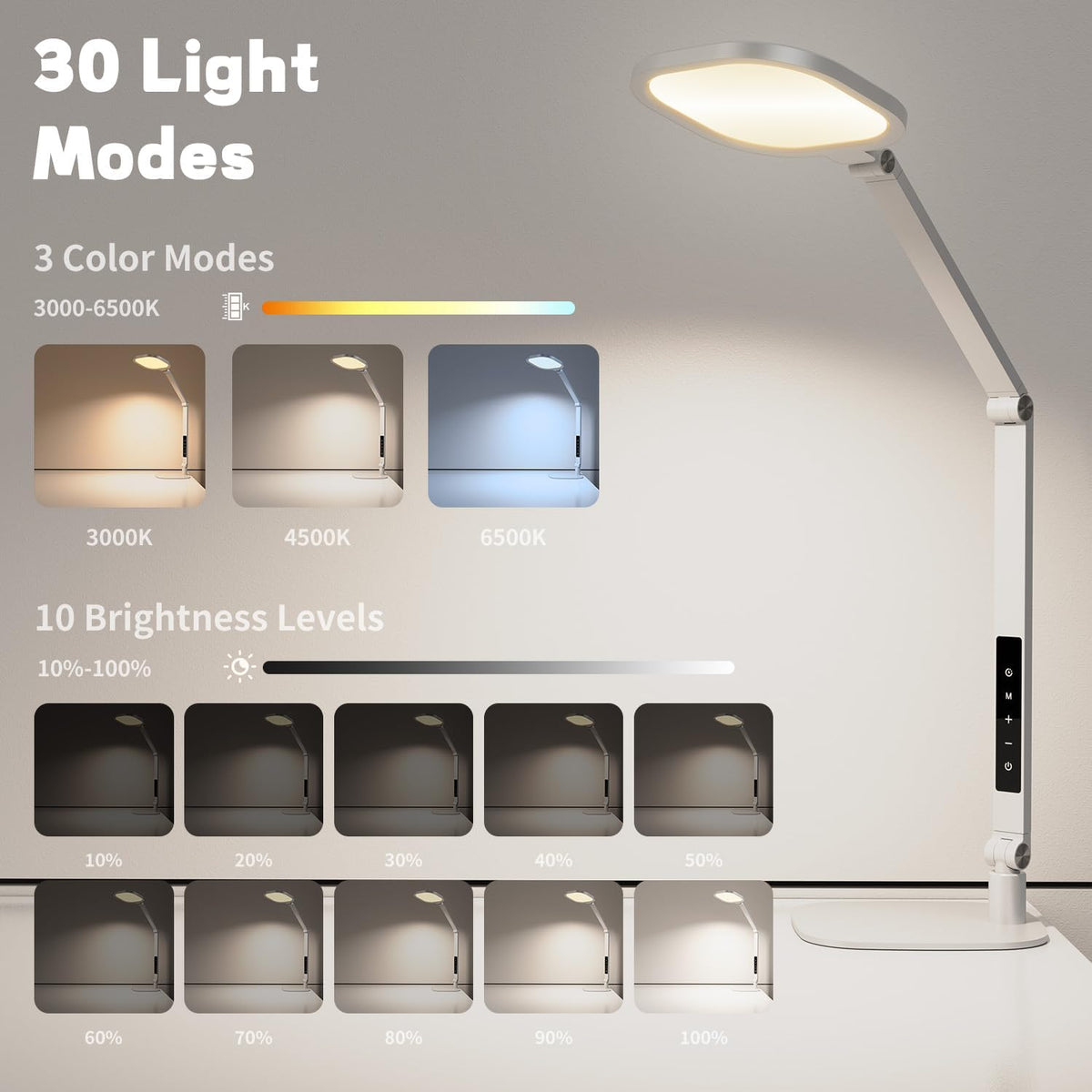 LED Desk Lamp for Home Office, Eye-Caring Diffused Desk Light