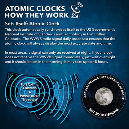 Atomic Digital Alarm Clock