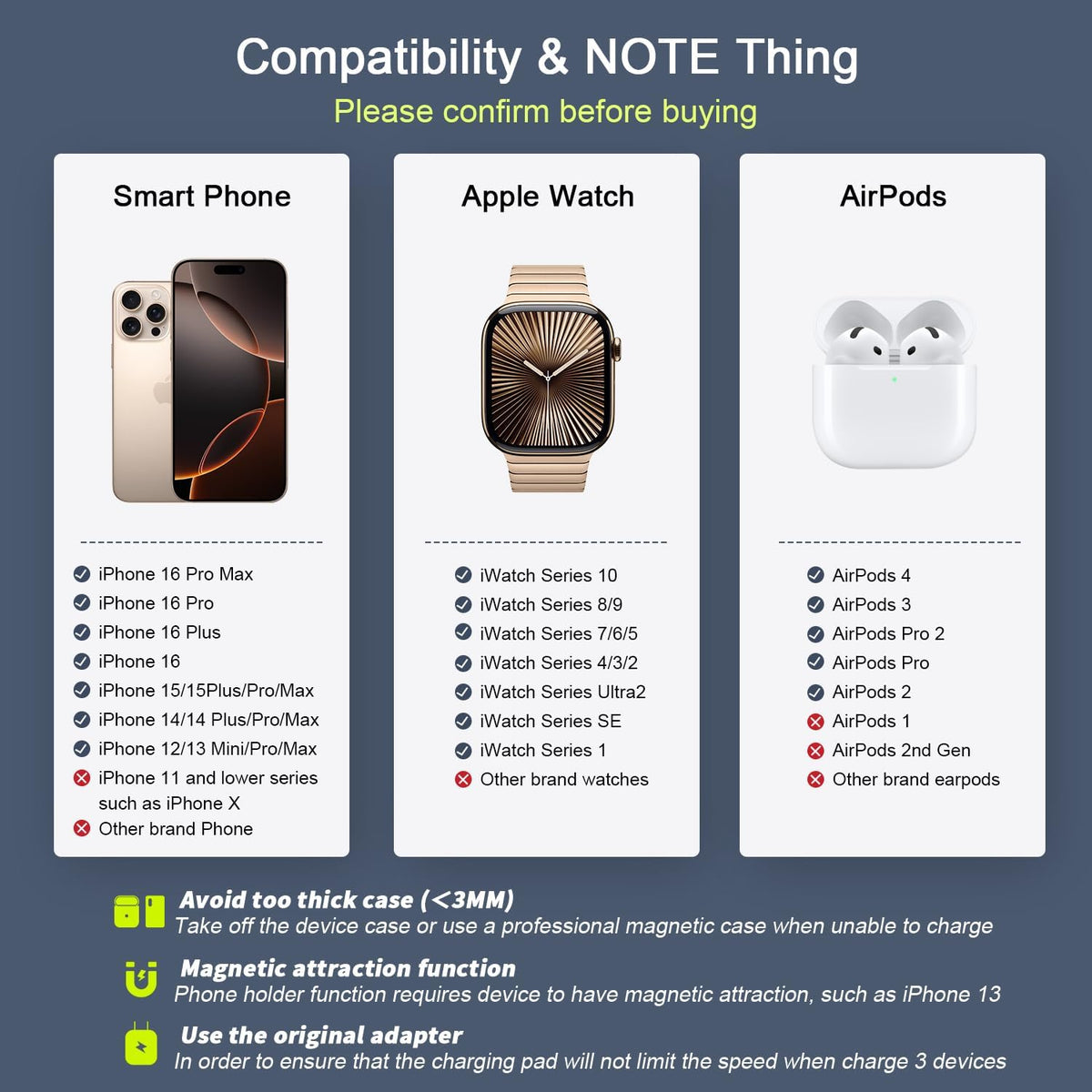 3 in 1 Wireless Charging Station for Apple,Foldable Magnetic Travel Charger