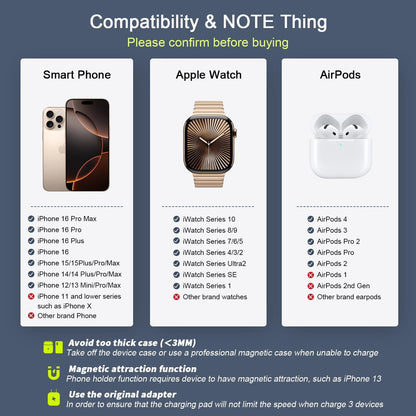 3 in 1 Wireless Charging Station for Apple,Foldable Magnetic Travel Charger