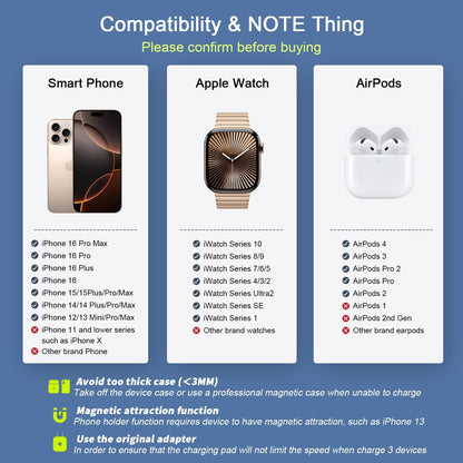 3 in 1 Wireless Charging Station for Apple,Foldable Magnetic Travel Charger