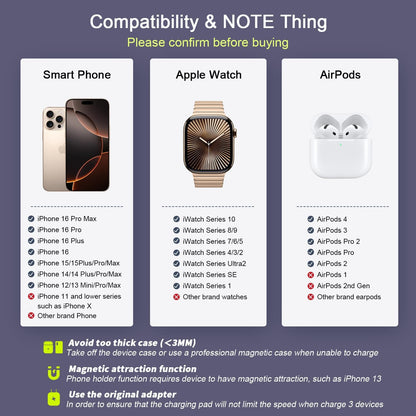 3 in 1 Wireless Charging Station for Apple,Foldable Magnetic Travel Charger