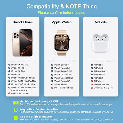 3 in 1 Wireless Charging Station for Apple,Foldable Magnetic Travel Charger